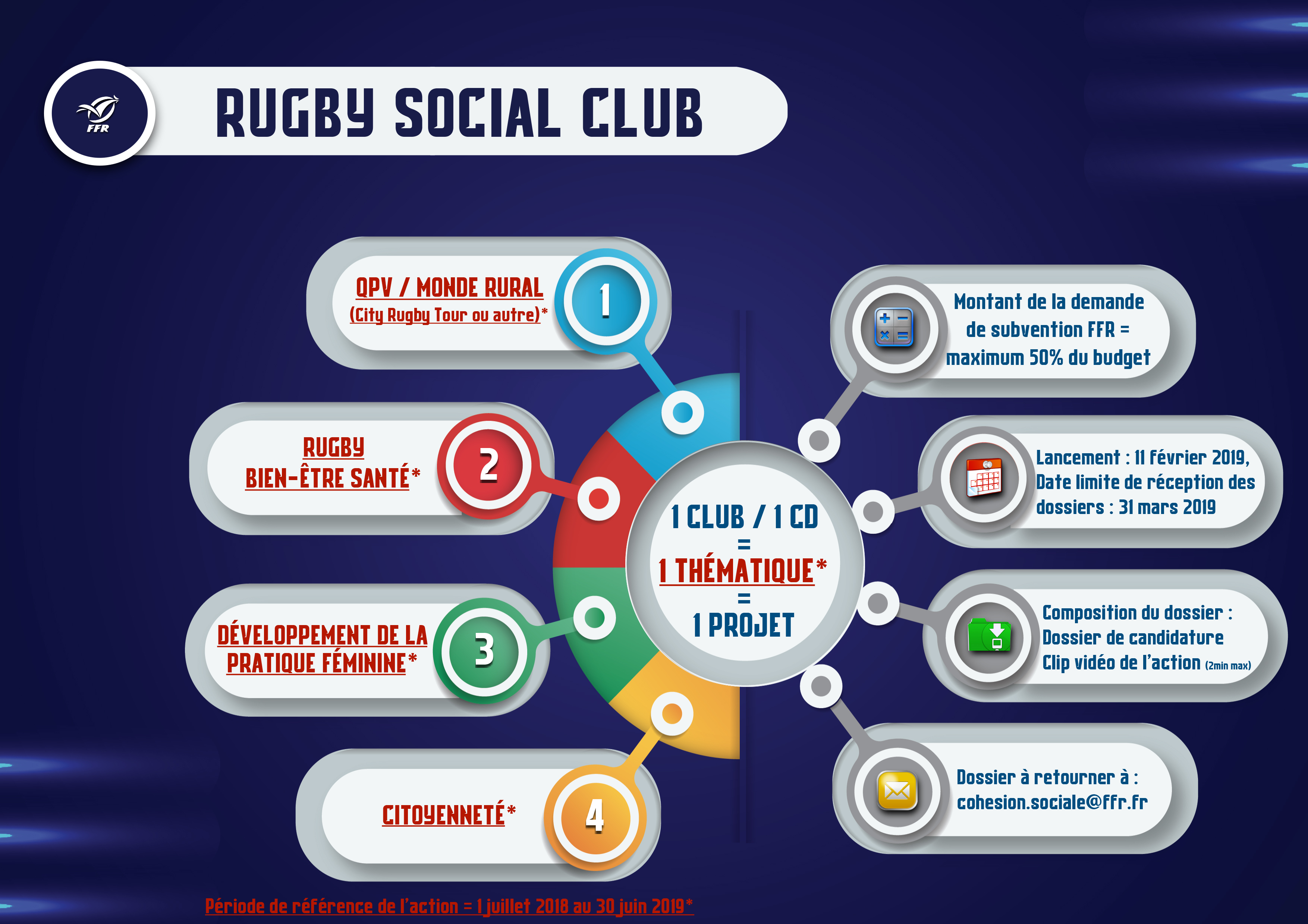 rugby social club
